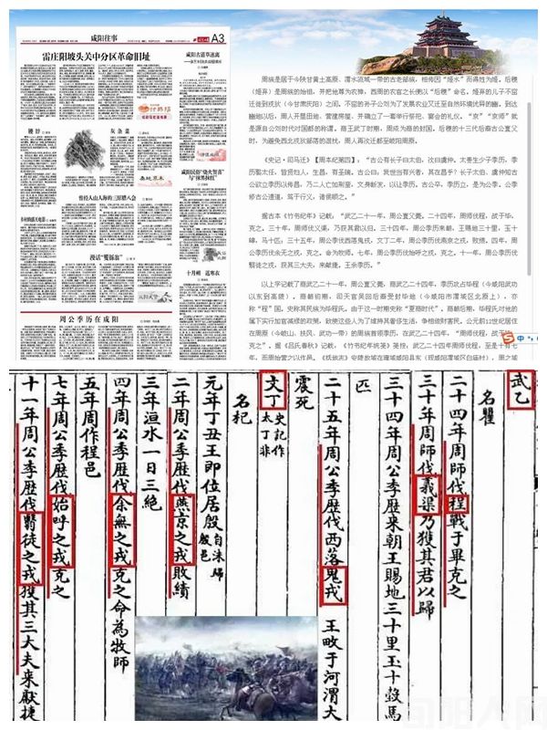 周王季历（文王父亲）在咸阳（商毕程）二十年        文/笨马九方皋